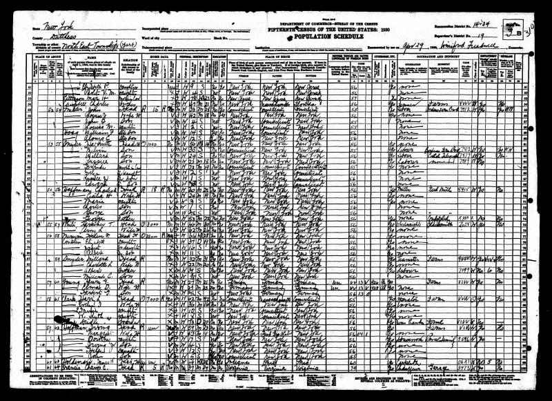 census data chicago 1930